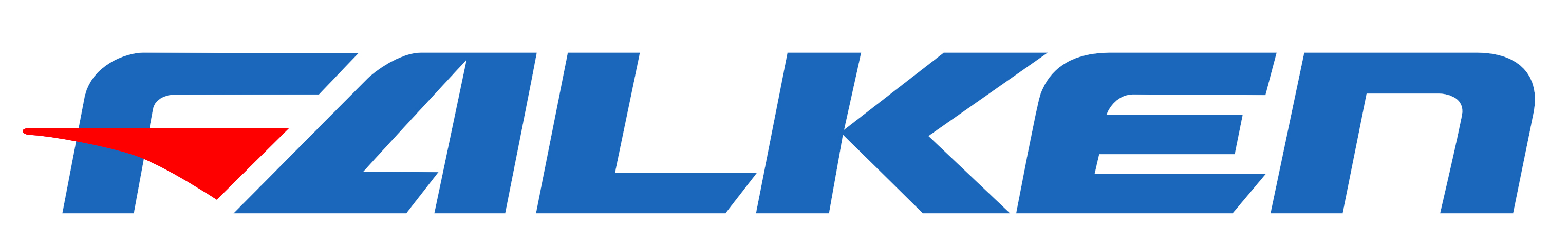 Falken renkaat